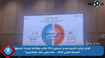 تفاجئ وزارة التربية بعدم تسجيل 1755 طالب وطالبة لرغبات تنسيق المرحلة الأولى 2025… ماذا يعني ذلك للمتأخرين؟